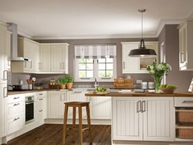Kitchen Renovation Materials